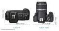 Canon CLI521YNE