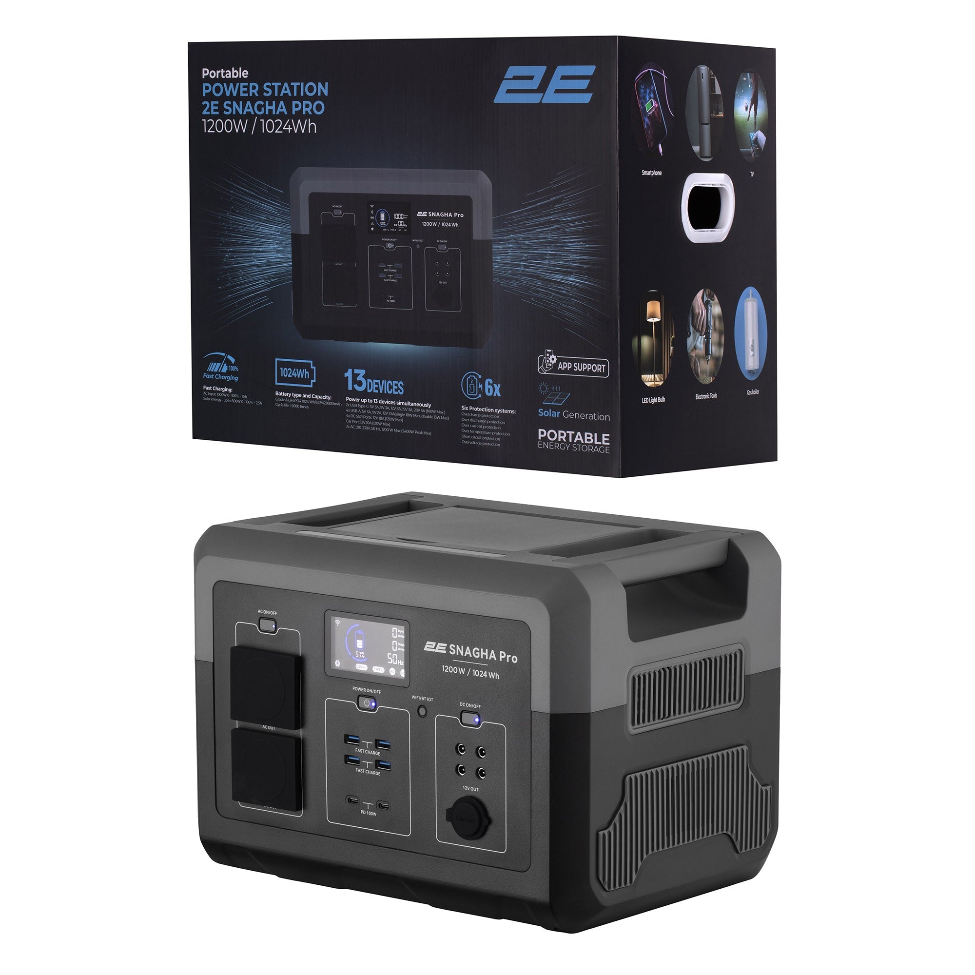 2E Portable Power Station Snagha PRO, 1200 W, 1024 Wh, Fast Charging