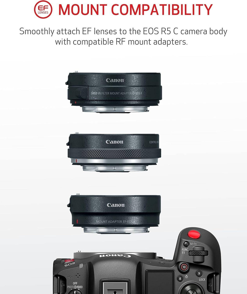 EOS R5 2.4GHZ body