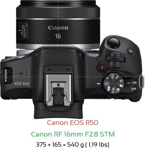 LENS RF 16MM F2.8 STM