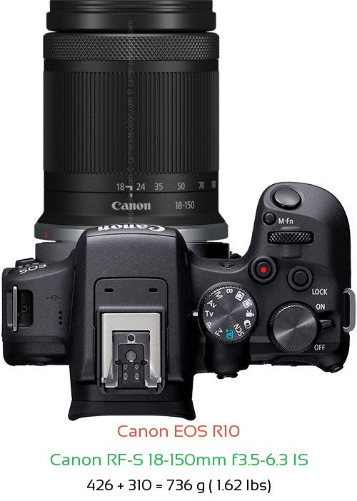 Canon EOS R10 18-150 camera