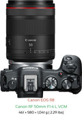 Canon RF 50MM F1.4 L VCM