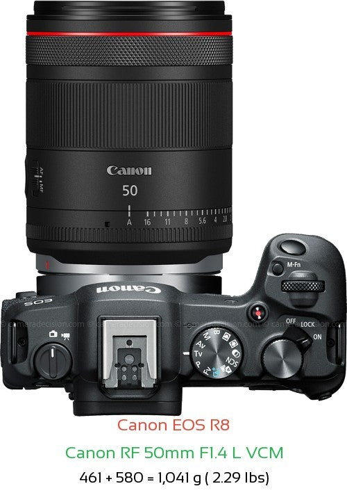 Canon RF 50MM F1.4 L VCM