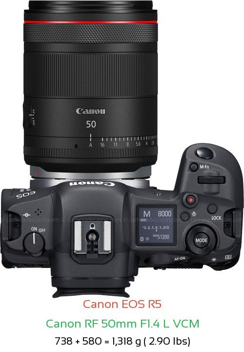 Canon RF 50MM F1.4 L VCM