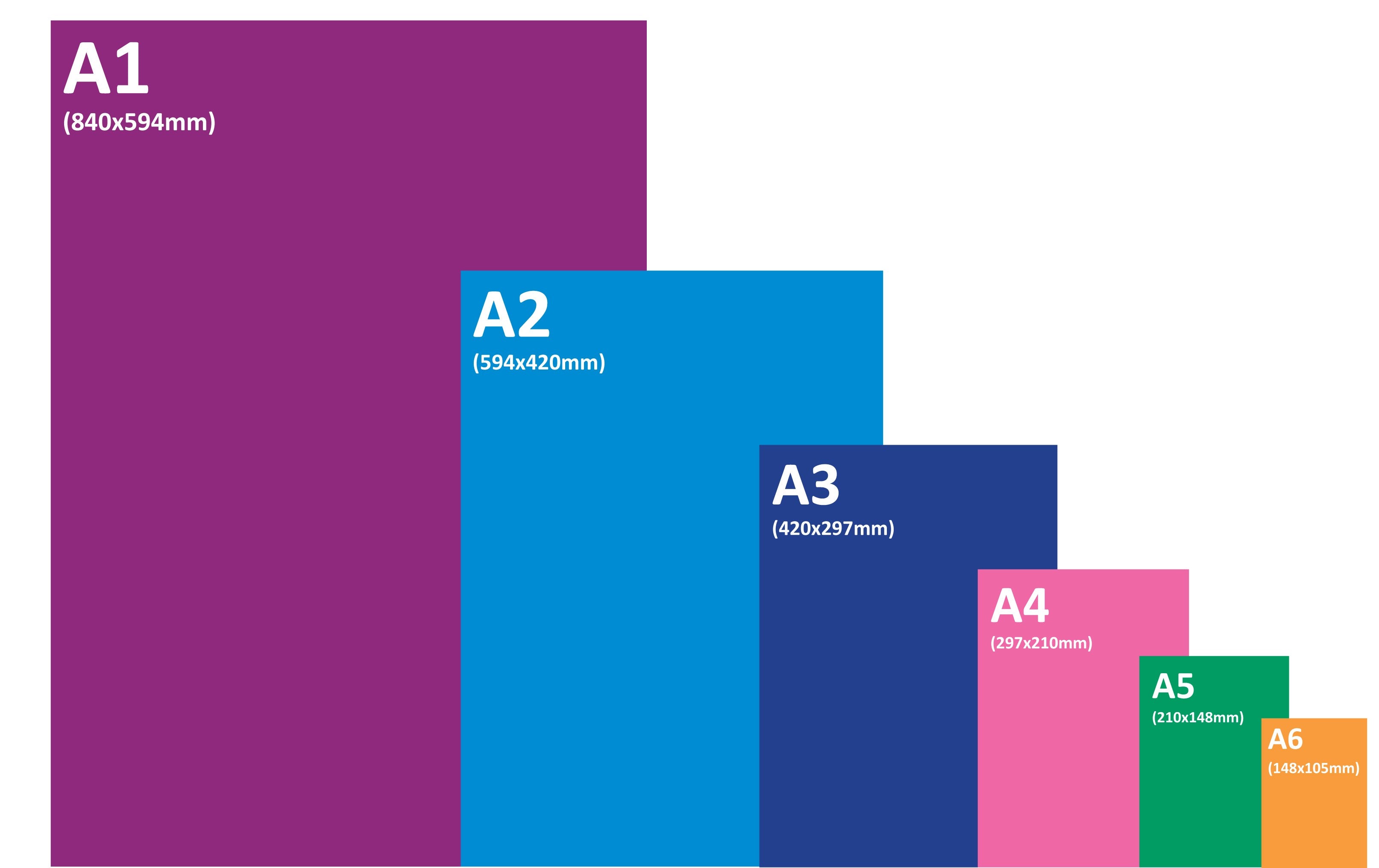 Canon imagePROGRAF TC-21M / 4 Colours 24 / Roll paper : A3, A2, A2+, A1, B2, B3, 18'', 24'', 17'' ) Print Resolution 2,400 x 1,200 dpi/ A4 flatbed sca