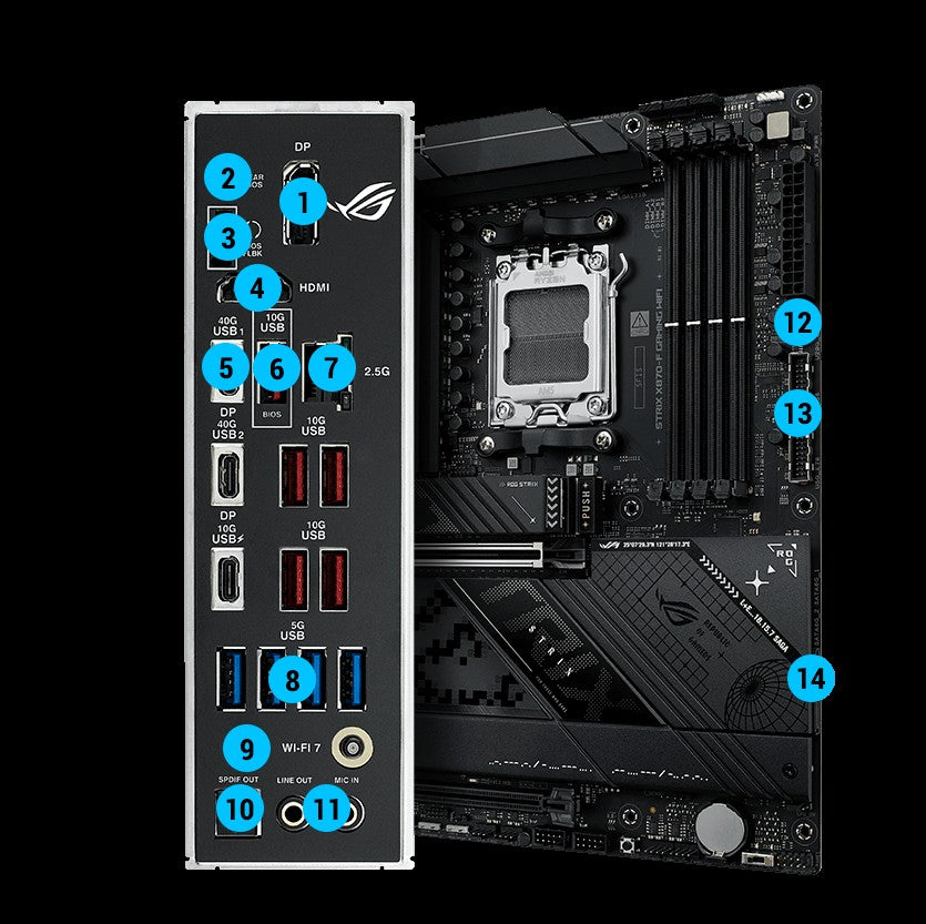 ASUS Motherboard ROG STRIX X870-A GAMING WIFI sAM5 X870 4xDDR5 M.2 HDMI DP WiFi BT ATX