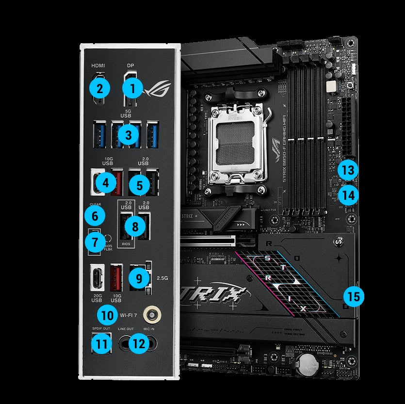 ASUS Motherboard ROG STRIX B850-A GAMING WIFI sAM5 B850 4xDDR5 M.2 HDMI DP WiFi BT ATX