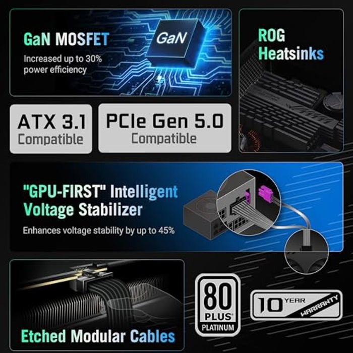ASUS ROG-STRIX-1000P-GAMING