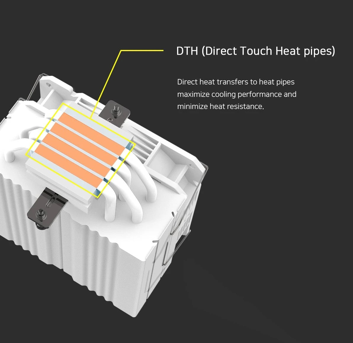 ZALMAN CPU cooler CNPS10X PERFORMA WHITE, 2066, 2011V3, 2011, 1200, 115X, *1700 (ZM-1700MKA), AM4, 135ММ, TDP180W