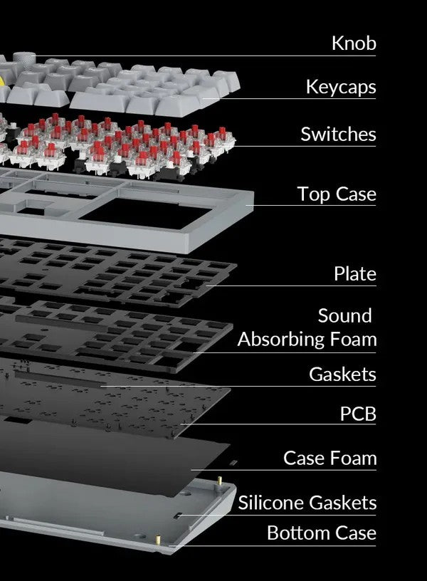 Keyboard mechanical Keychron Q6 104Key, Gateron G PRO Blue, Hot-Swap, QMK, Knob, USB-A, EN, RGB, Чорний