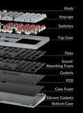 Keyboard mechanical Keychron Q6 104Key, Gateron G PRO Blue, Hot-Swap, QMK, Knob, USB-A, EN, RGB, Чорний