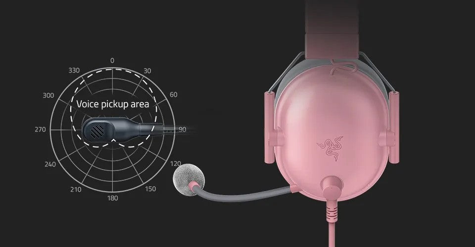 Razer Headset Blackshark V2 X 3.5mm Quartz