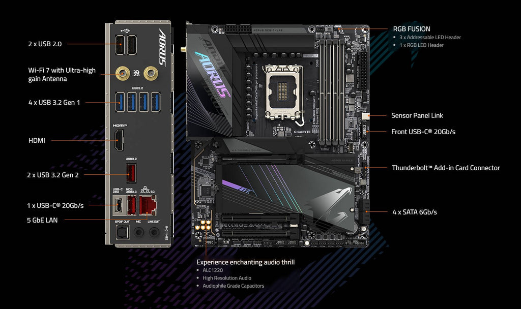 GIGABYTE Motherboard Z790 A PRO X WIFI7 s1700 Z790 4xDDR5 M.2 Wi-Fi ATX