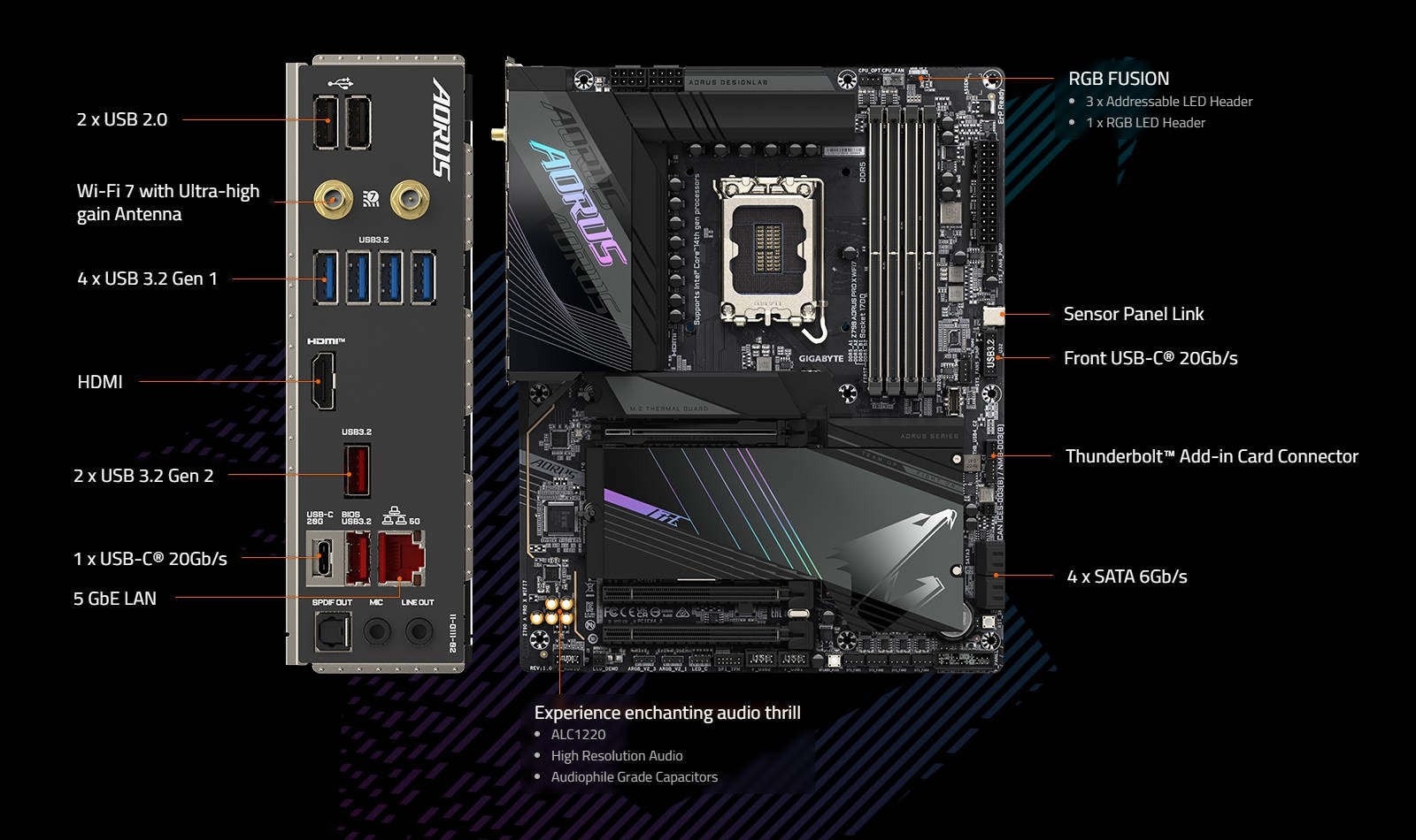 GIGABYTE Motherboard Z790 A PRO X WIFI7 s1700 Z790 4xDDR5 M.2 Wi-Fi ATX